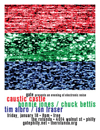 Gate Philly Jan 18th Flyer